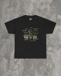 Audio Circuit Tee